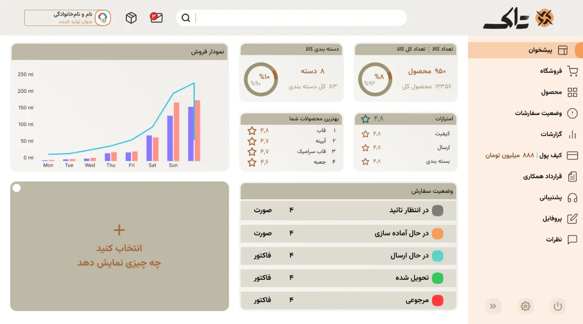 پیشخوان پنل تولیدکننده تاک با نمودار فروش، تعداد کالا، امتیازات و وضعیت سفارشها